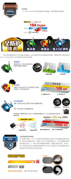 華擎Q1900B-ITX主板評(píng)測(cè) 低成本、高效率的極限配置代表